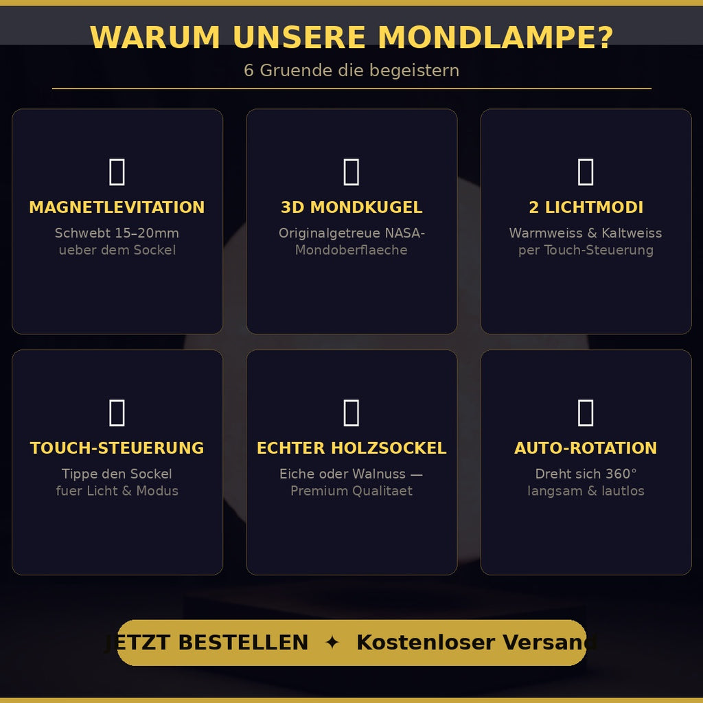 Levitierender Mond: Dein Stück Universum im Wohnzimmer