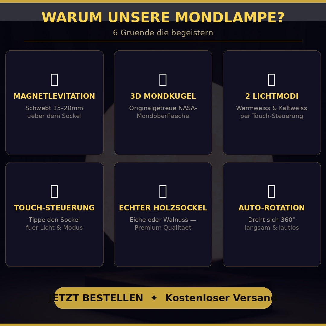 Levitierender Mond: Dein Stück Universum im Wohnzimmer