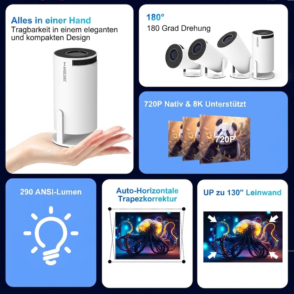 MAGCUBIC HY300 PRO 8K Beamer – Android 14, Dual Wifi6, 290ANSI, Allwinner H726, BT5.4, 1080P 1280*720P Home Cinema & Outdoor Projektor