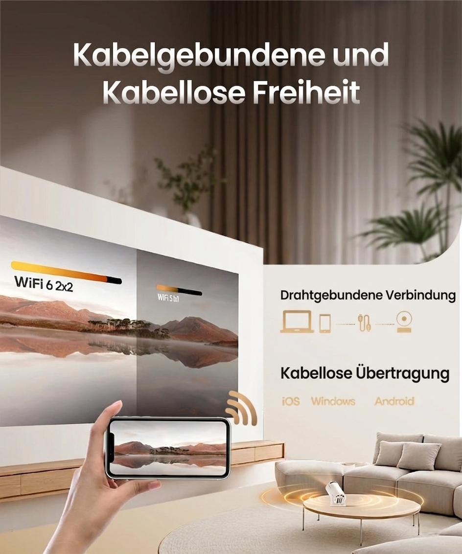 MAGCUBIC HY300 PRO 8K Beamer – Android 14, Dual Wifi6, 290ANSI, Allwinner H726, BT5.4, 1080P 1280*720P Home Cinema & Outdoor Projektor